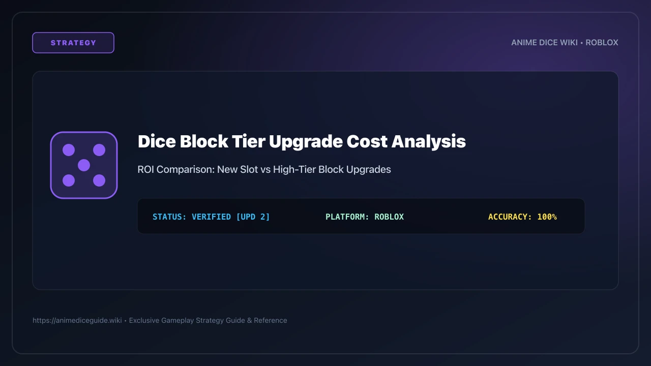 Block upgrade cost menu in Anime Dice comparing slot expansion prices