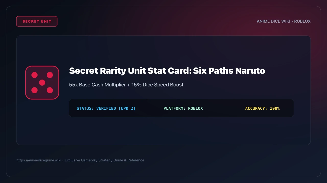 Secret rarity Naruto unit stat card in Anime Dice