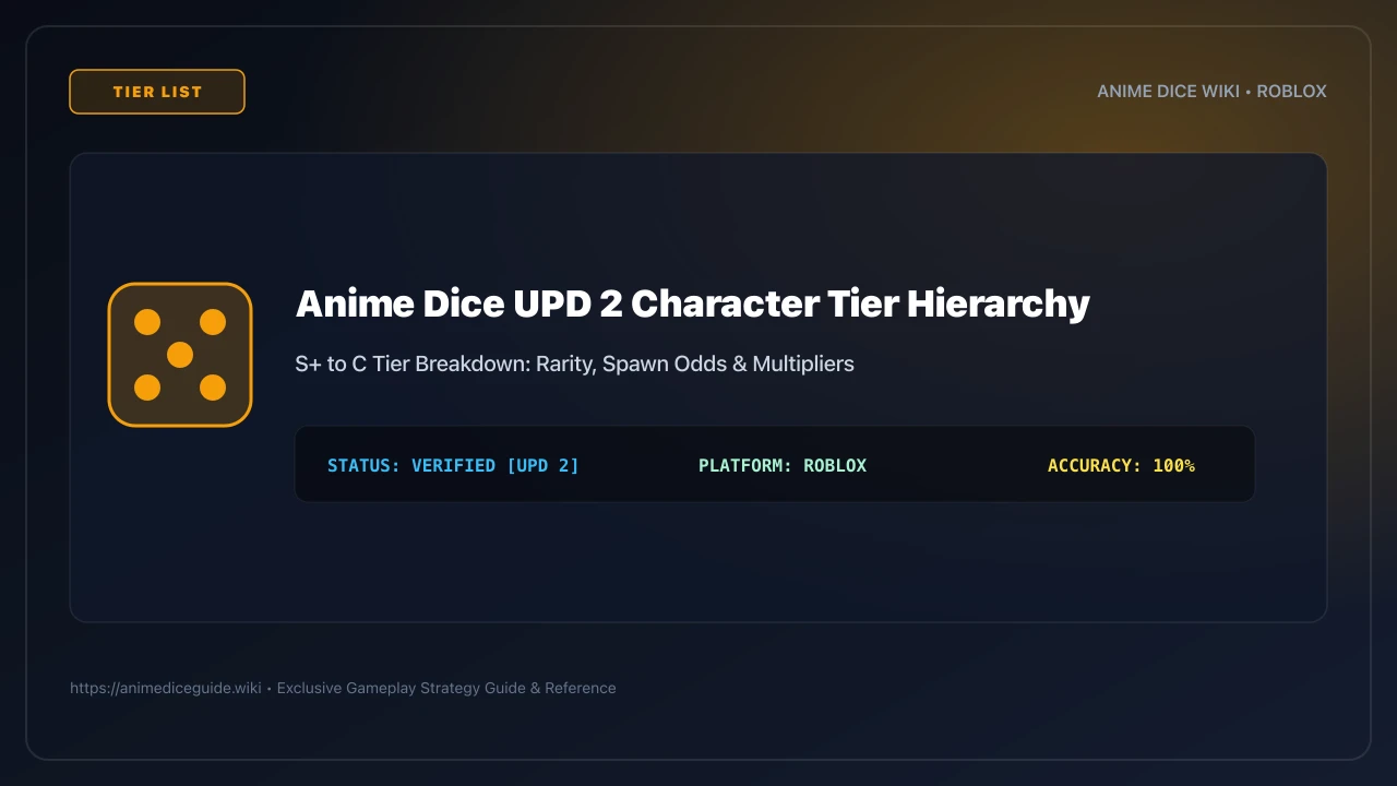 S-tier anime characters in Anime Dice showing multiplier stats and aura effects